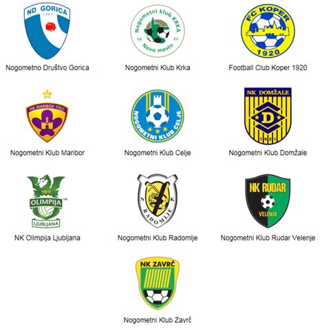 Slovenian League .